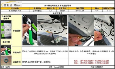 全新科魯茲倒車補光燈安裝與維護 SOP作業(yè)指導書